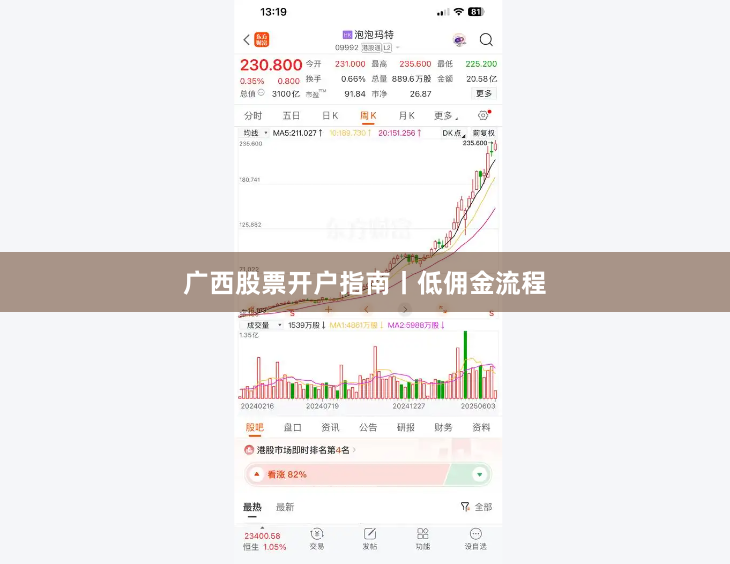 广西股票开户指南丨低佣金流程
