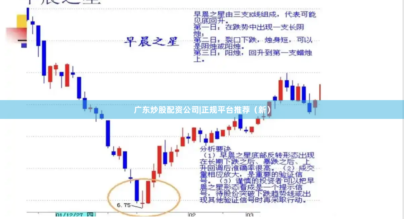 广东炒股配资公司|正规平台推荐（新）