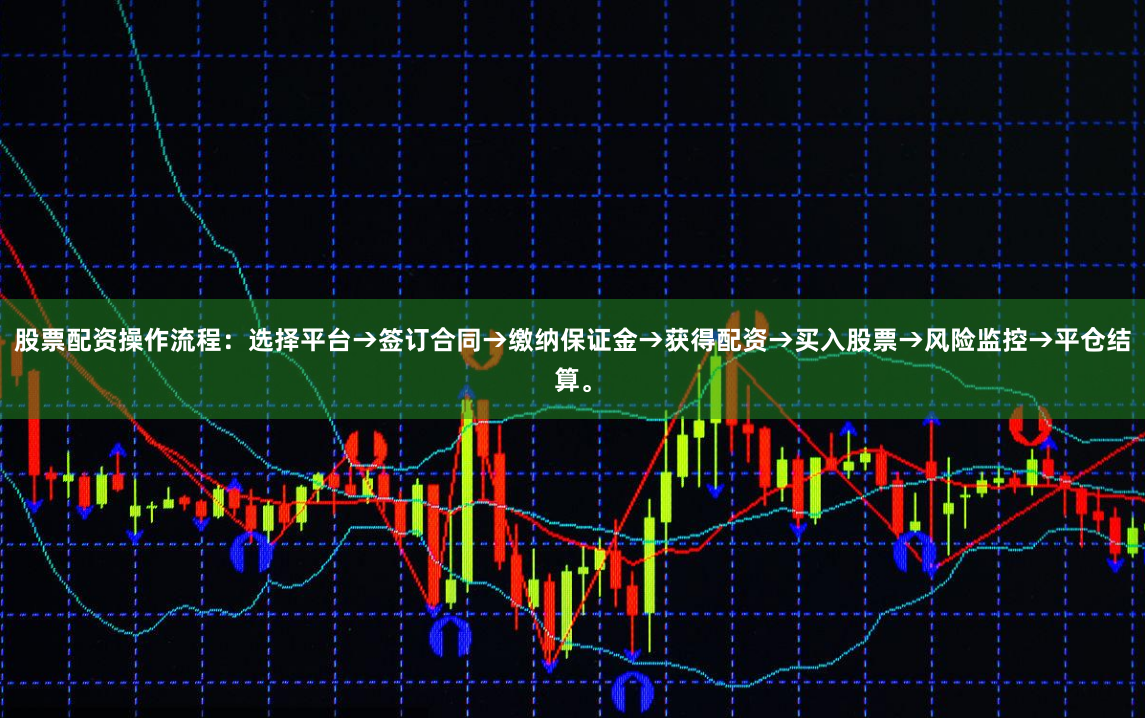 股票配资操作流程：选择平台→签订合同→缴纳保证金→获得配资→买入股票→风险监控→平仓结算。