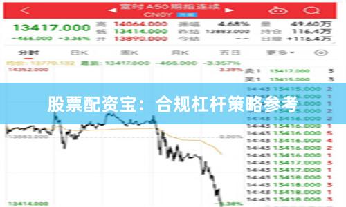 股票配资宝：合规杠杆策略参考