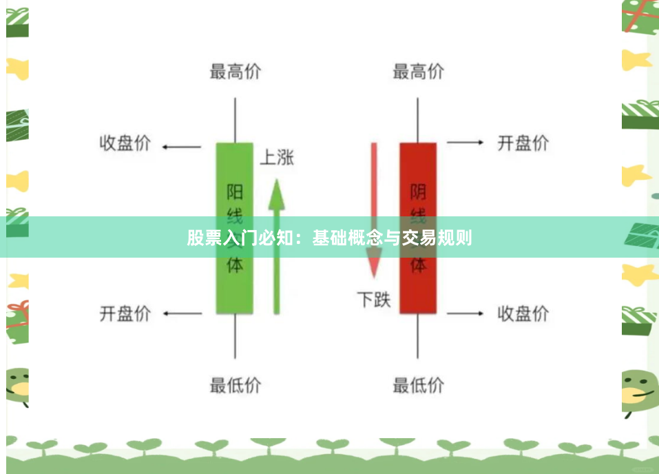 股票入门必知：基础概念与交易规则