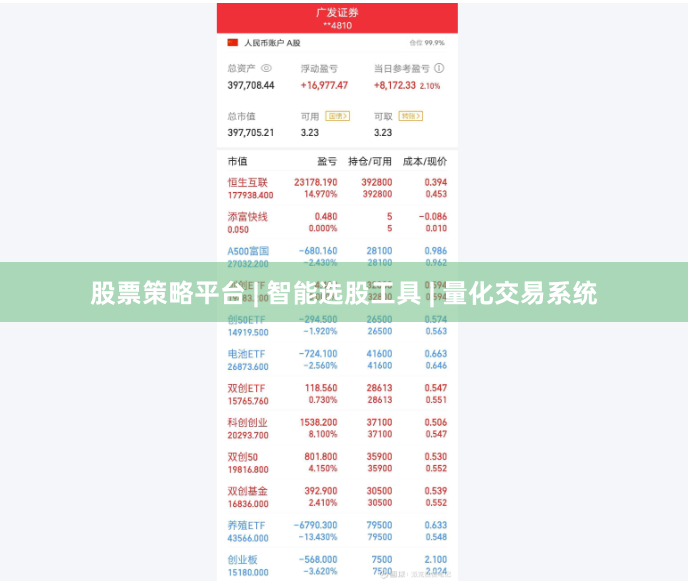 股票策略平台 | 智能选股工具 | 量化交易系统
