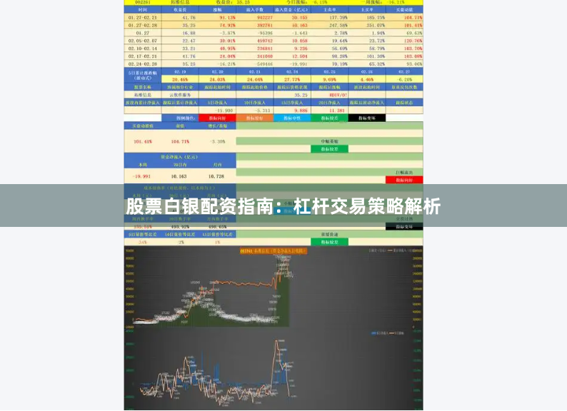 股票白银配资指南：杠杆交易策略解析