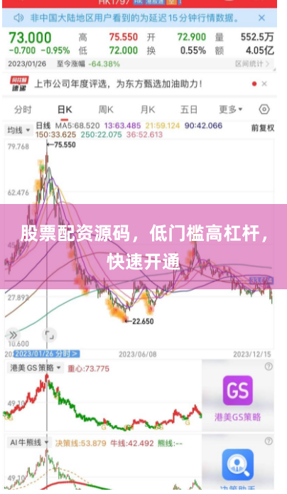 股票配资源码，低门槛高杠杆，快速开通